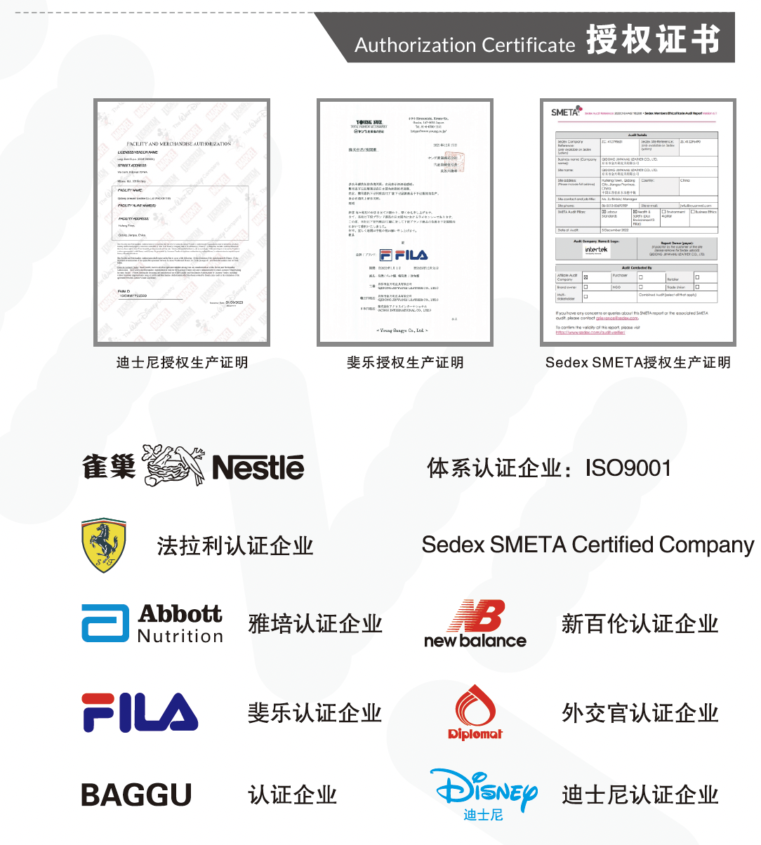 Authorization Certificates