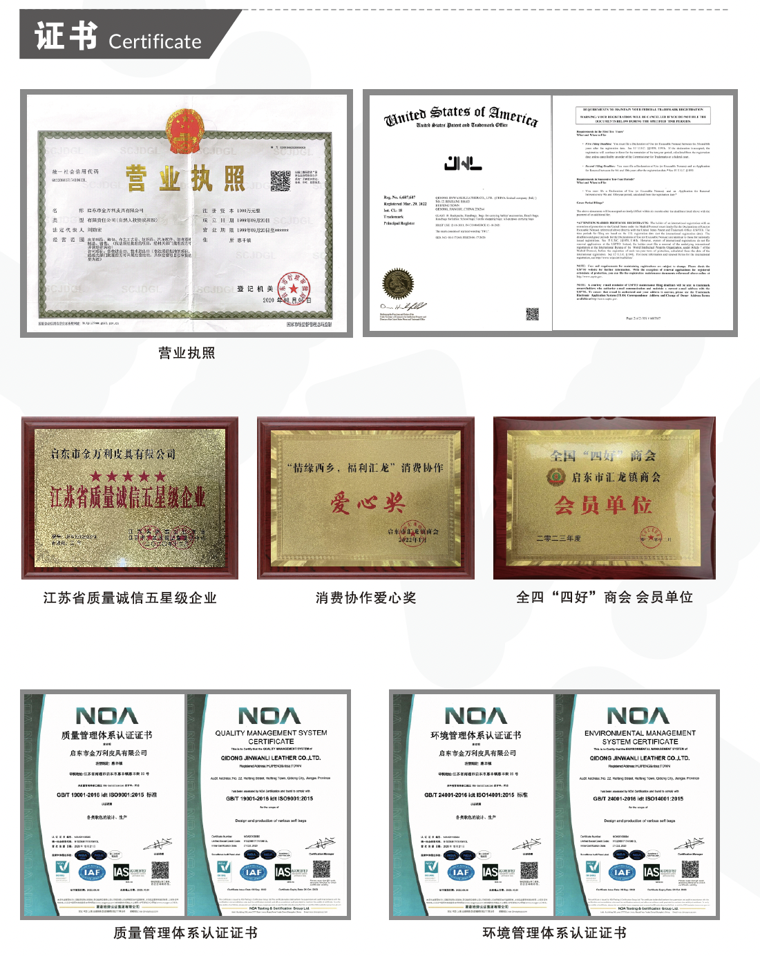 Certificates